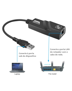 Adaptador USB De Rede Gigabite USB 3.0 RJ45 Com Rabicho 10/100/1000